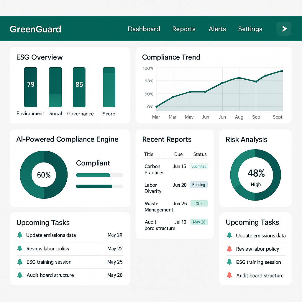 Dashboard 1